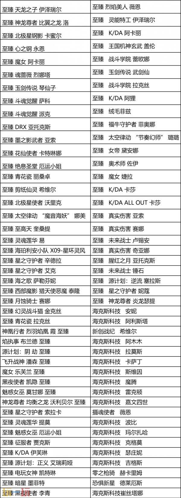 LOL英雄联盟星陨之誓宝典上线！神话皮肤在内95份丰厚奖励等你拿！
