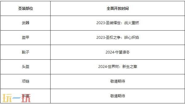魔域私服新开服怀旧复古 一切靠打奖励超多