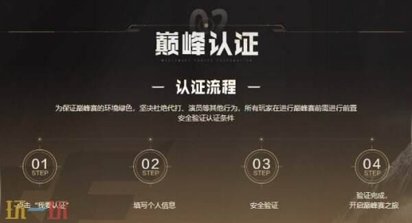 CF穿越火线全国巅峰赛前置安全认证公告!认证入口分享快人一步!