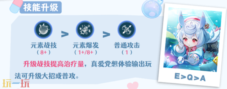 原神希格雯天赋怎么加点 希格雯天赋加点攻略