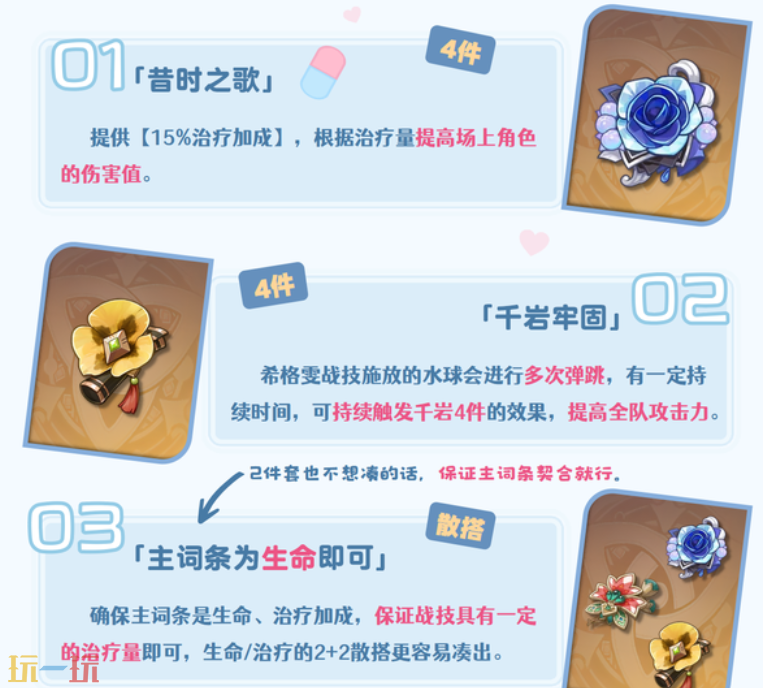 原神希格雯带什么圣遗物 希格雯圣遗物选择攻略
