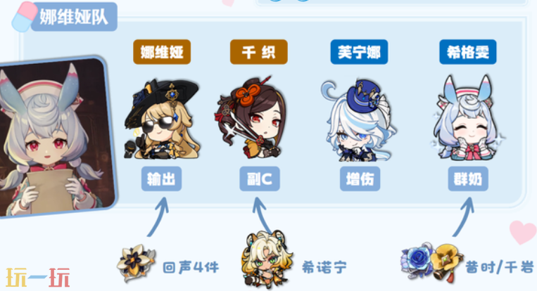原神希格雯娜维娅队怎么玩 希格雯配队攻略