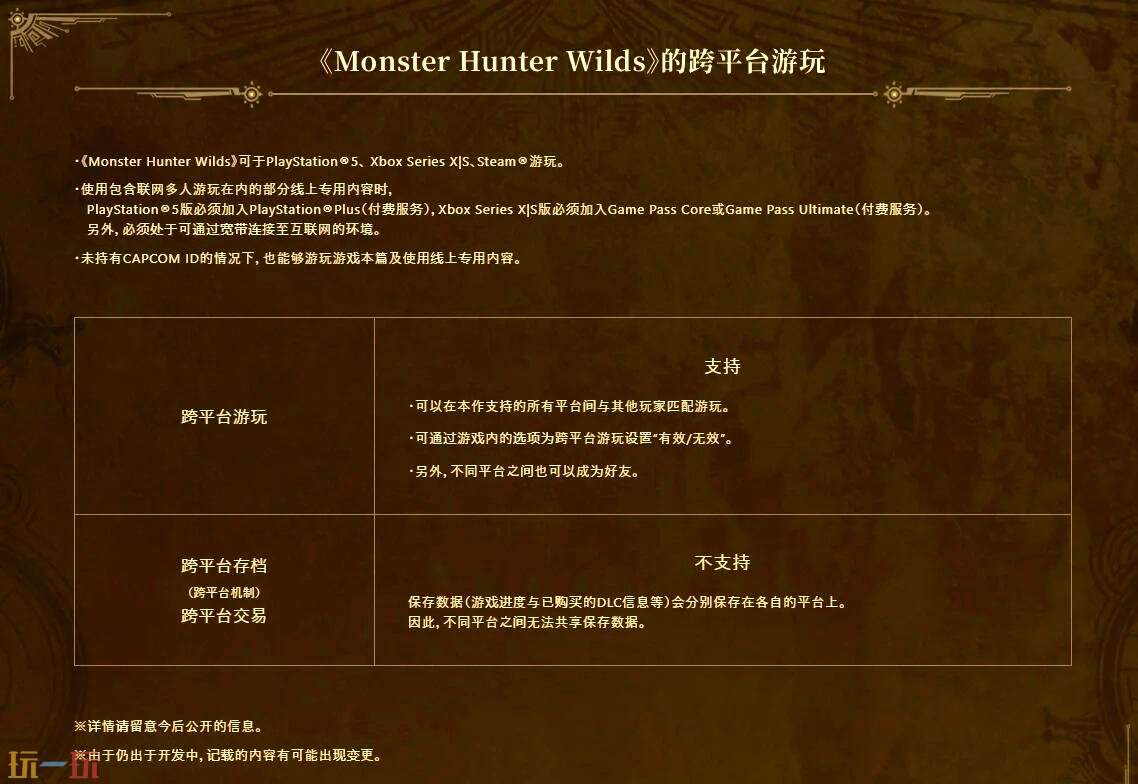 怪物猎人荒野跨平台联机指南 无缝匹配全球猎人