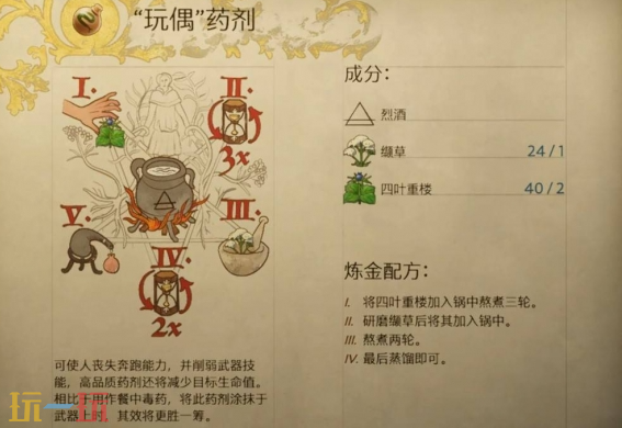 天国拯救2玩偶药剂怎么做 玩偶药剂制作及配方攻略