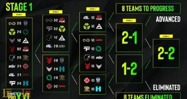 CSGO EPLS21甚么时离开始？3月1日斯德哥尔摩震撼竣事	！