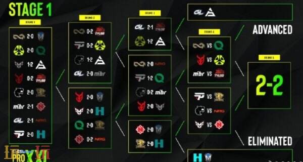 CSGO EPLS21甚么时离开始？3月1日斯德哥尔摩震撼竣事
！