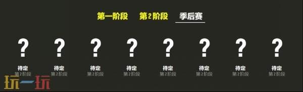 CSGO EPLS21入围赛首轮赛程宣告！TYLOO对于战3DMAX！