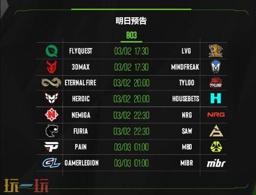 EPL S21入围赛首日停止！TYLOO的展现使人惊喜！