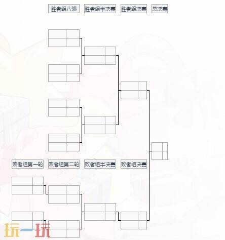 DOTA2 PGL瓦拉多少亚s3参赛队伍官宣	！Talon不退出！