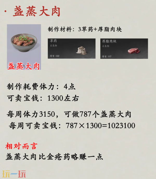 燕云十六声宝钱怎么刷 速刷100W宝钱攻略