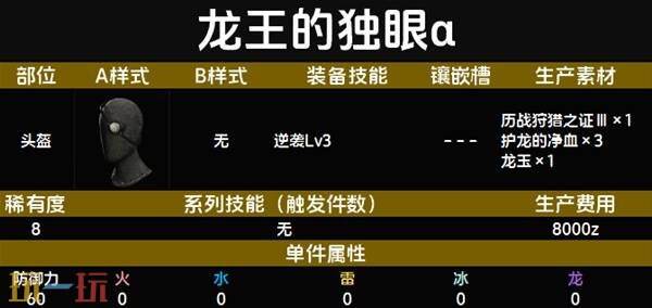 怪物獵人荒野龍王的獨(dú)眼α裝備圖鑒 龍王的獨(dú)眼α裝備技能與制作材料一覽