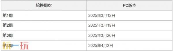 PUBG绝地求生3月12日34.2版本更新公告汇总：8周年纪念派对上线！