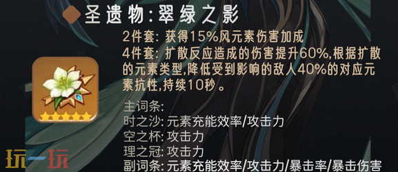 原神闲云圣遗物带什么 闲云最强圣遗物搭配全攻略