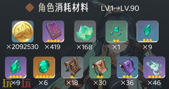 原神闲云突破材料是什么 闲云突破材料介绍一览
