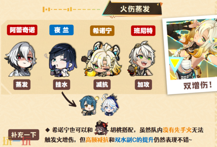 原神希诺宁火伤蒸发队怎么玩 希诺宁配队攻略