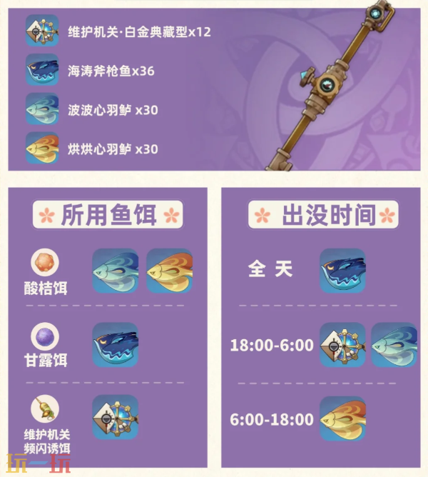原神灰河渡手怎么获取 灰河渡手武器获取攻略