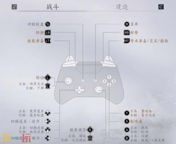 燕云十六声手柄怎么玩 燕云十六声手柄操作指南