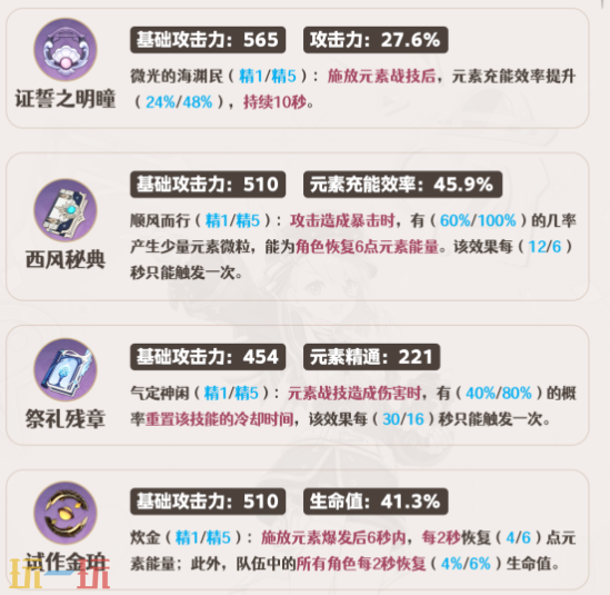 原神夏洛蒂带什么武器 夏洛蒂武器选择指南
