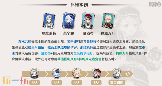 原神夏洛蒂那维水伤队怎么玩 夏洛蒂配队攻略大全