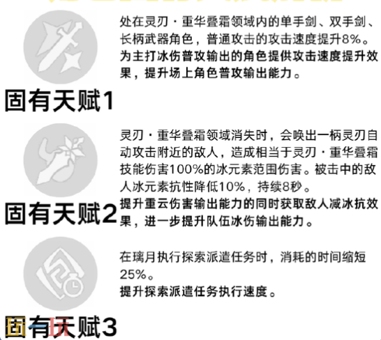 原神重云天赋要升到多少级 重云天赋加点攻略
