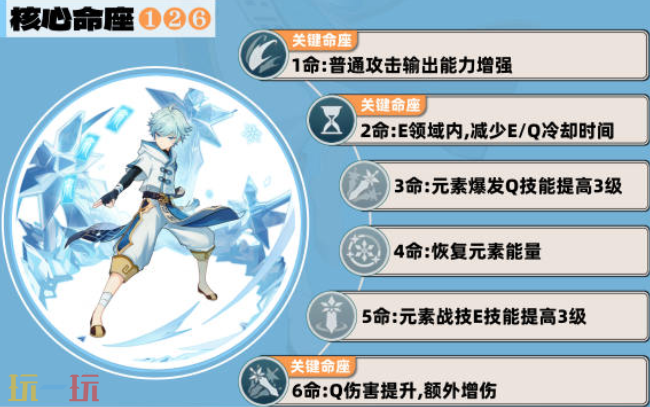 原神重云培养攻略 重云全方位养成攻略