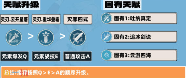 原神重云培养攻略 重云全方位养成攻略