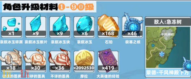 原神重云培养攻略 重云全方位养成攻略