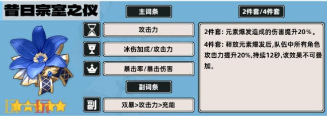 原神重云培养攻略 重云全方位养成攻略