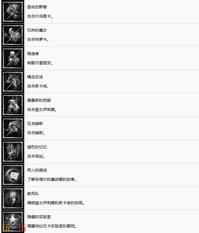第一狂战士卡赞中文奖杯列表含隐藏杯解锁方法 全奖杯解锁条件一览