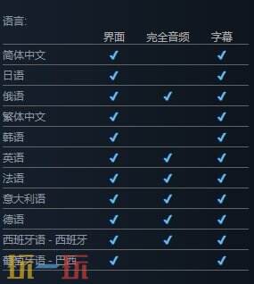 钢铁之种有中文吗？ 游戏支持语言一览