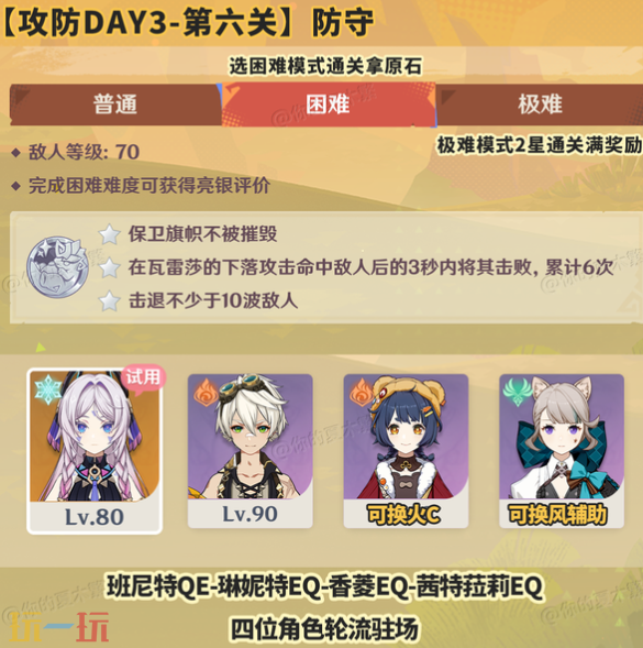 原神荣花竞捷之争第六关怎么做 荣花演武阵容推荐