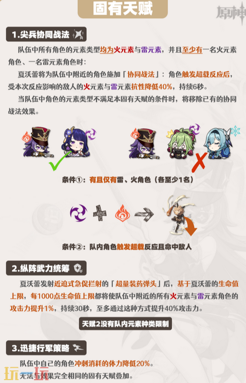 原神夏沃蕾技能怎么加点 原神夏沃蕾技能解析