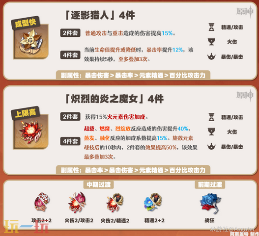 原神嘉明圣遺物帶什么 原神嘉明圣遺物推薦