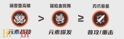 原神嘉明培養攻略 嘉明全方位養成攻略