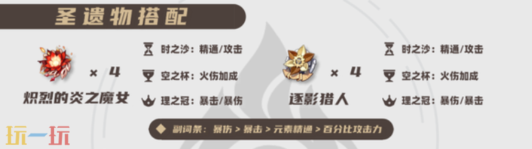 原神嘉明培養攻略 嘉明全方位養成攻略