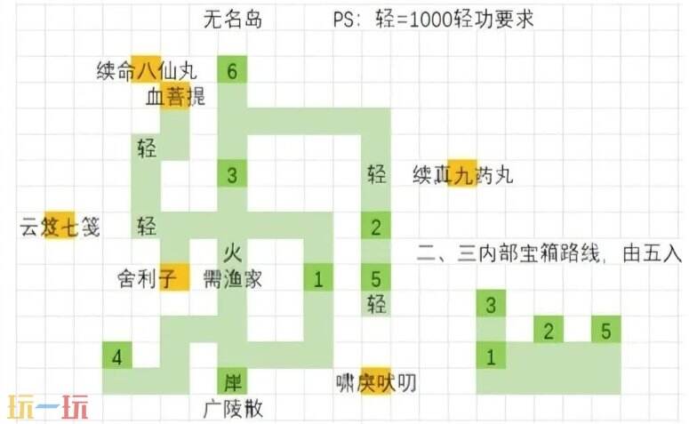 大江湖之苍龙与白鸟无名岛地图全收集 无名岛收集采集攻略