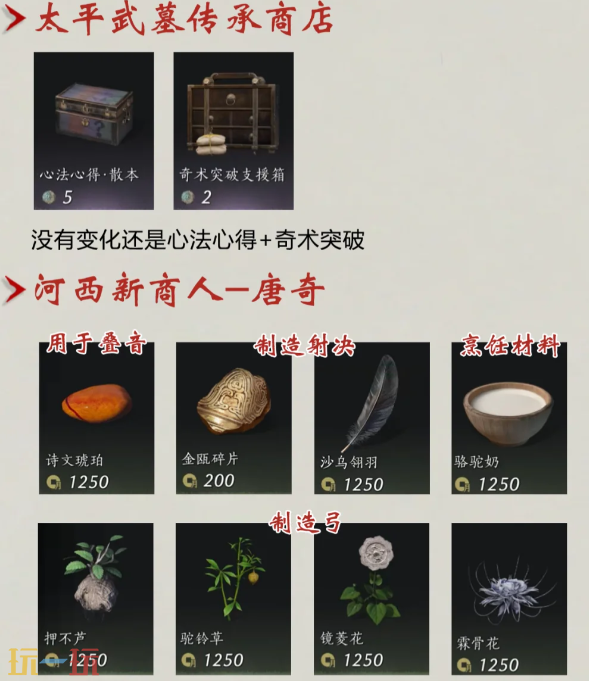 燕云十六声河西版本每周有什么必买材料 河西版本每周必买材料一览