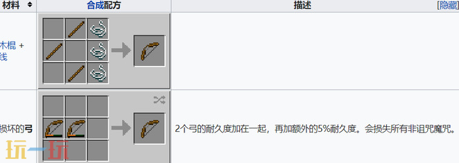 我的世界铁弓怎么做 强力武器制作指南