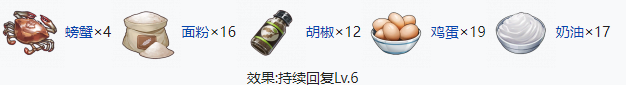 开放空间六级食物有什么 开放空间六级食物制作大全