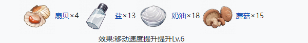 开放空间六级食物有什么 开放空间六级食物制作大全