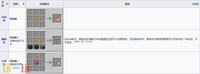 我的世界烈焰棒怎么获得 烈焰棒获取攻略大全