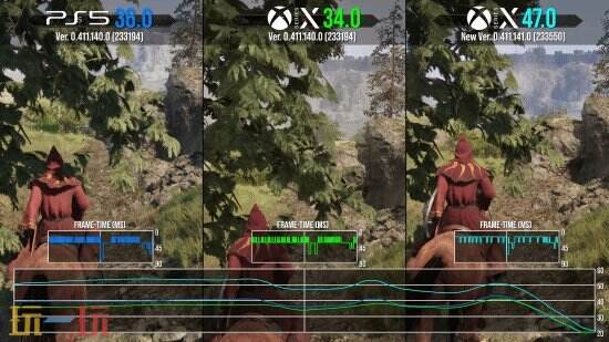 《上古卷轴4：重制版》Xbox更新推出 画面提升明显