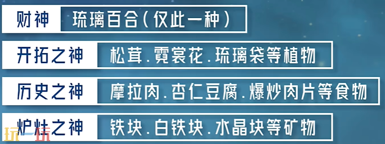 原神帝君故事成就怎么获得 每日委托岩游记隐藏成就获取攻略