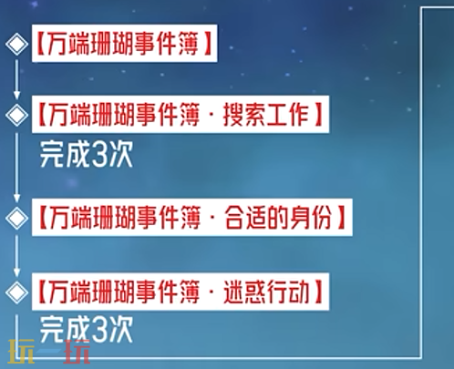 原神瞳孔中的伪装者成就怎么获得 每日委托结案时刻隐藏成就获取攻略