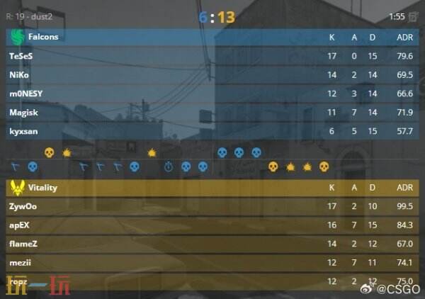 CS2 BLAST竞争赛Vitality夺冠！ZywOo荣膺MVP