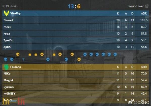 CS2 BLAST竞争赛Vitality夺冠！ZywOo荣膺MVP