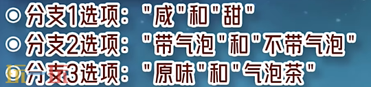 原神新灵感新产品成就怎么获得 每日委托饮品时间隐藏成就获取攻略