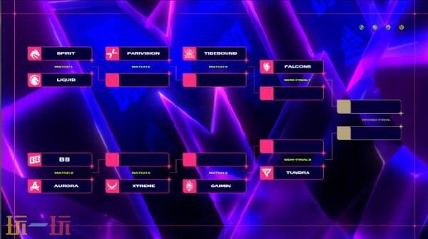 DOTA2 BLAST Slam S3小组赛结束！Tidebound锁定六强