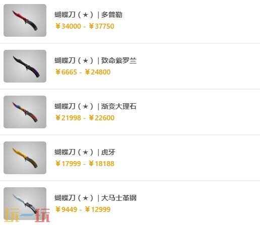 csgo哪個箱子出蝴蝶 蝴蝶箱子內容及價格一覽