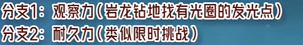 原神更快更高更强成就怎么获得 每日委托小小人儿快长大隐藏成就获取攻略